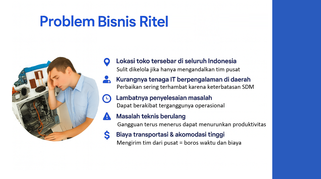 Banner layanan jasa drone Tokocare 3